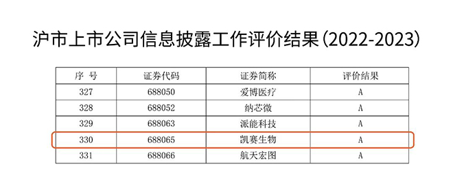 全网担保网-最具权威唯一维权担保平台